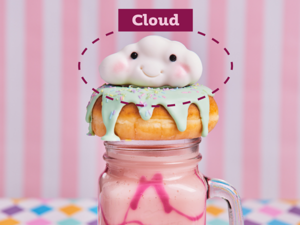 Kawaii Modelling Blog EN7